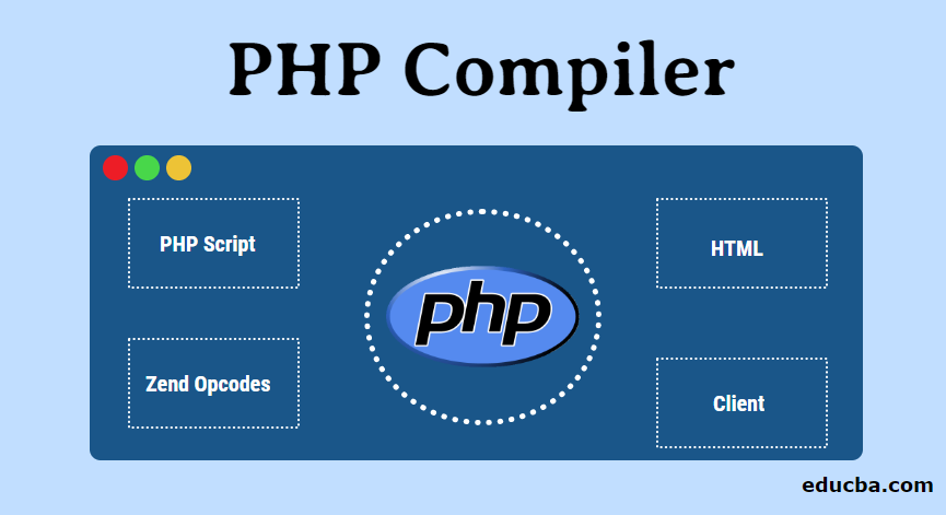 php zend certification